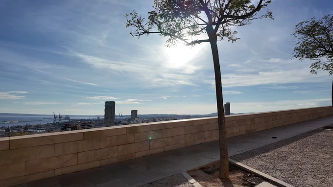 Cityscape View Under a Clear Sky